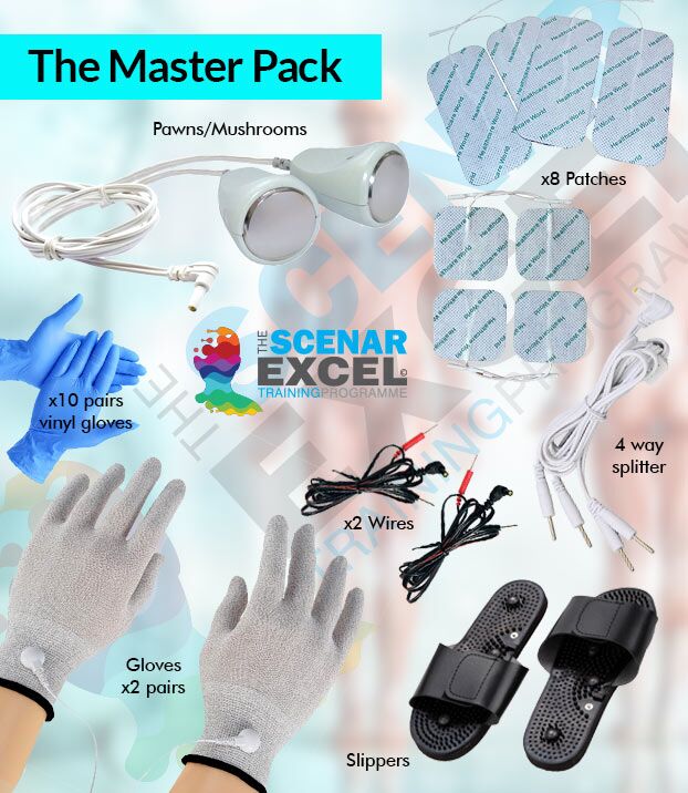 Master Student Training Pack